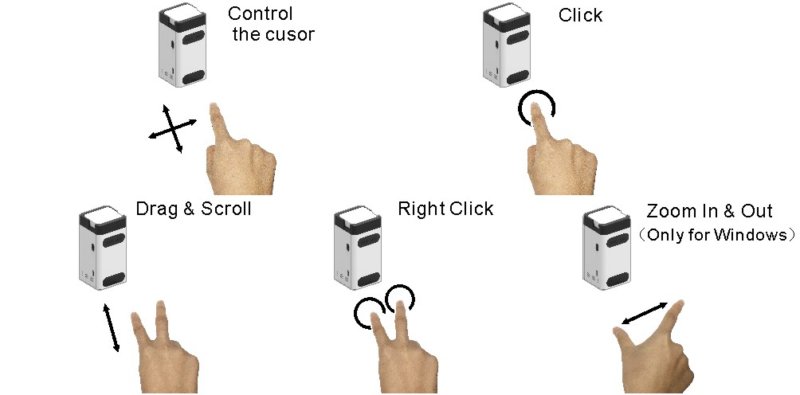 2405150939040328500