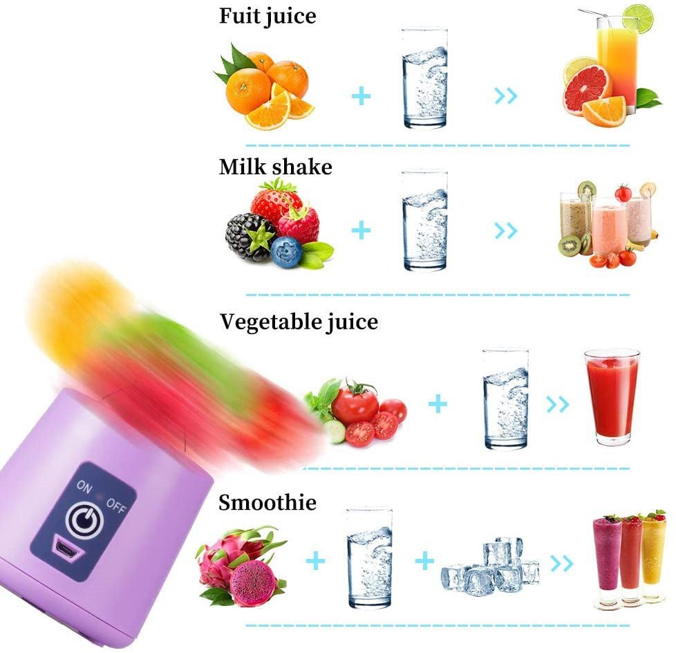 Portable USB Blender – Rechargeable Mini Juicer 380ML 6 2403100604010324900