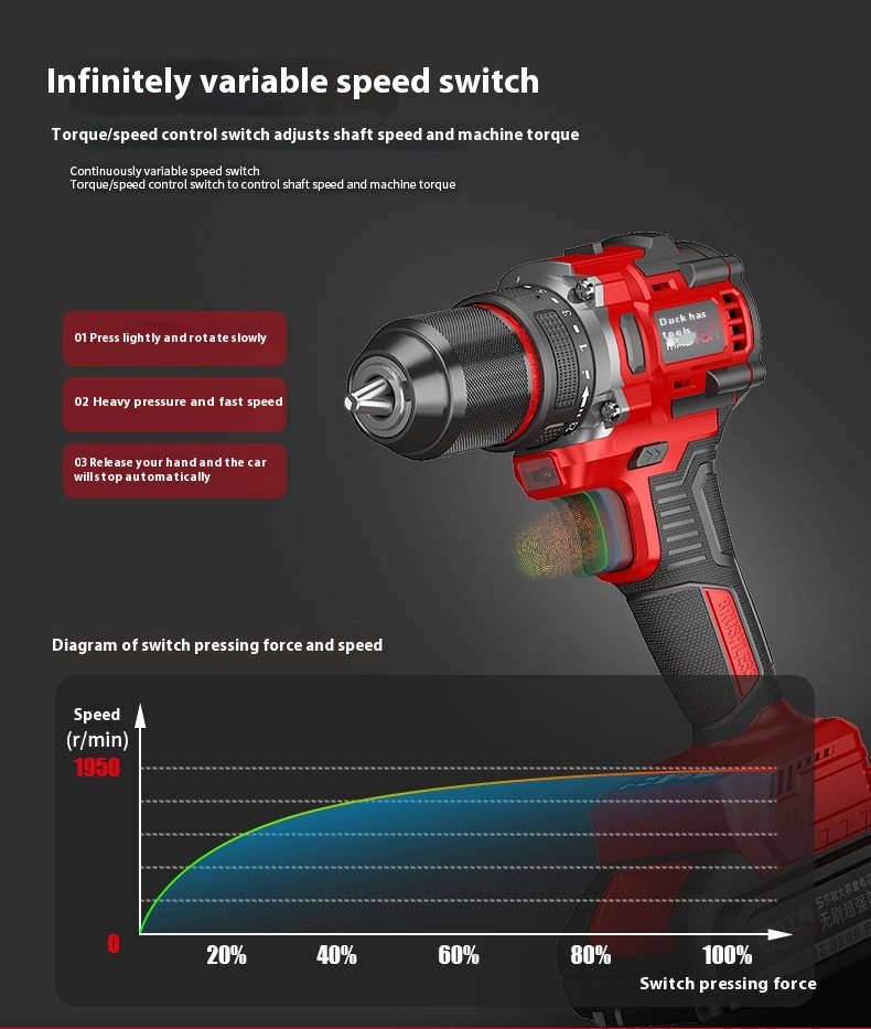 Brushless 21V Electric Drill – Dual Battery Pistol Drill 7 37f27358 b54f 4605 a19c 754f36c6d125 trans