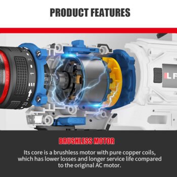 Brushless motor with copper coils